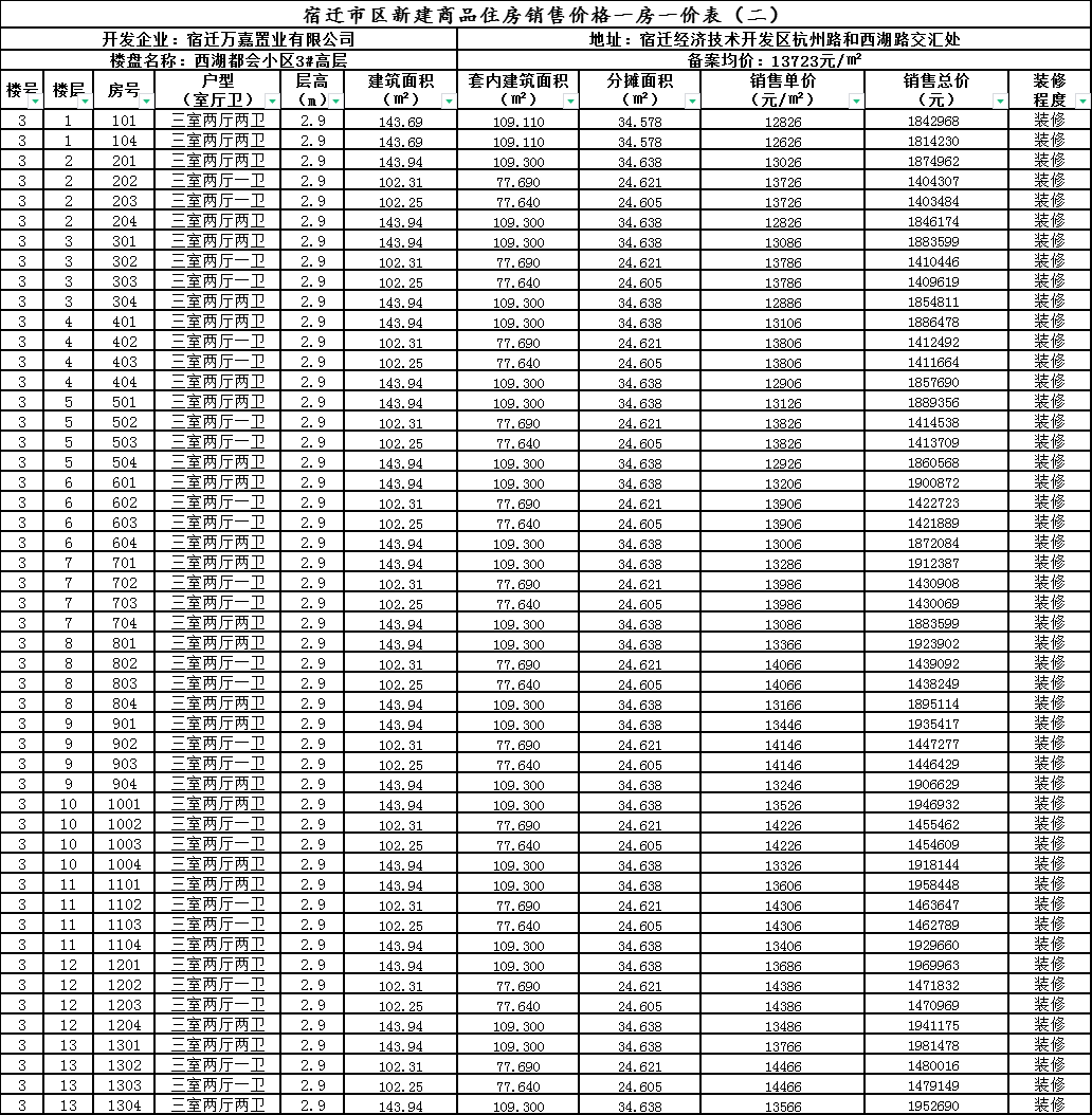 新奧免費料全年公開,新奧免費料全年公開，開放創(chuàng)新與共享價值的典范