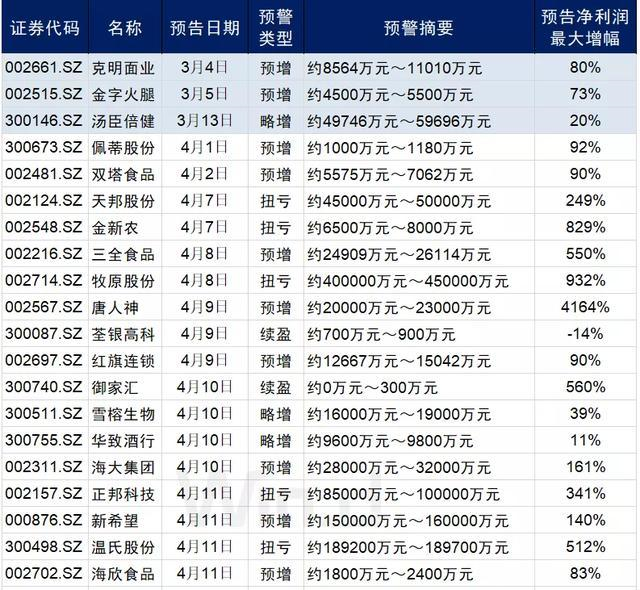 最準(zhǔn)一碼一肖100%,揭秘最準(zhǔn)一碼一肖，探尋預(yù)測真相的100%準(zhǔn)確率之道