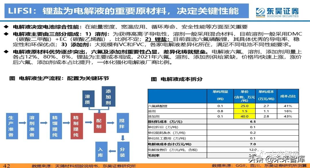 衣冠禽獸 第10頁