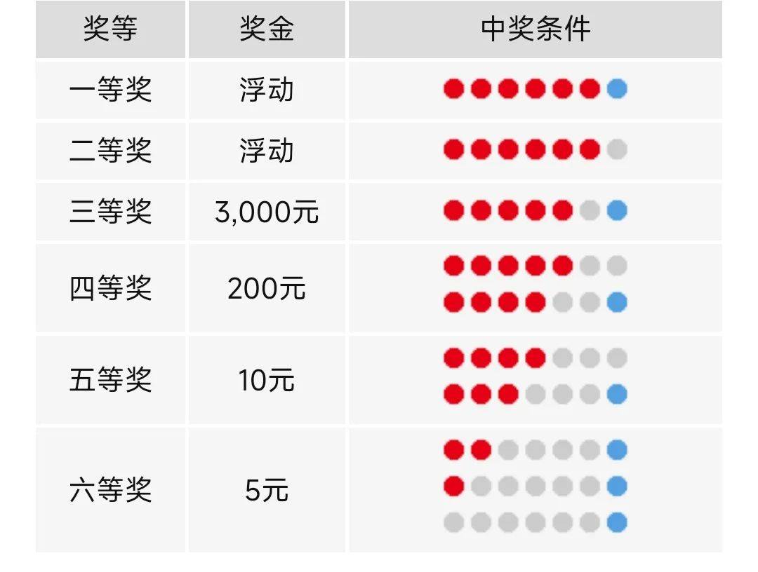 2004年澳門特馬開獎號碼查詢,澳門彩票背后的故事，回顧2004年特馬開獎號碼查詢之旅