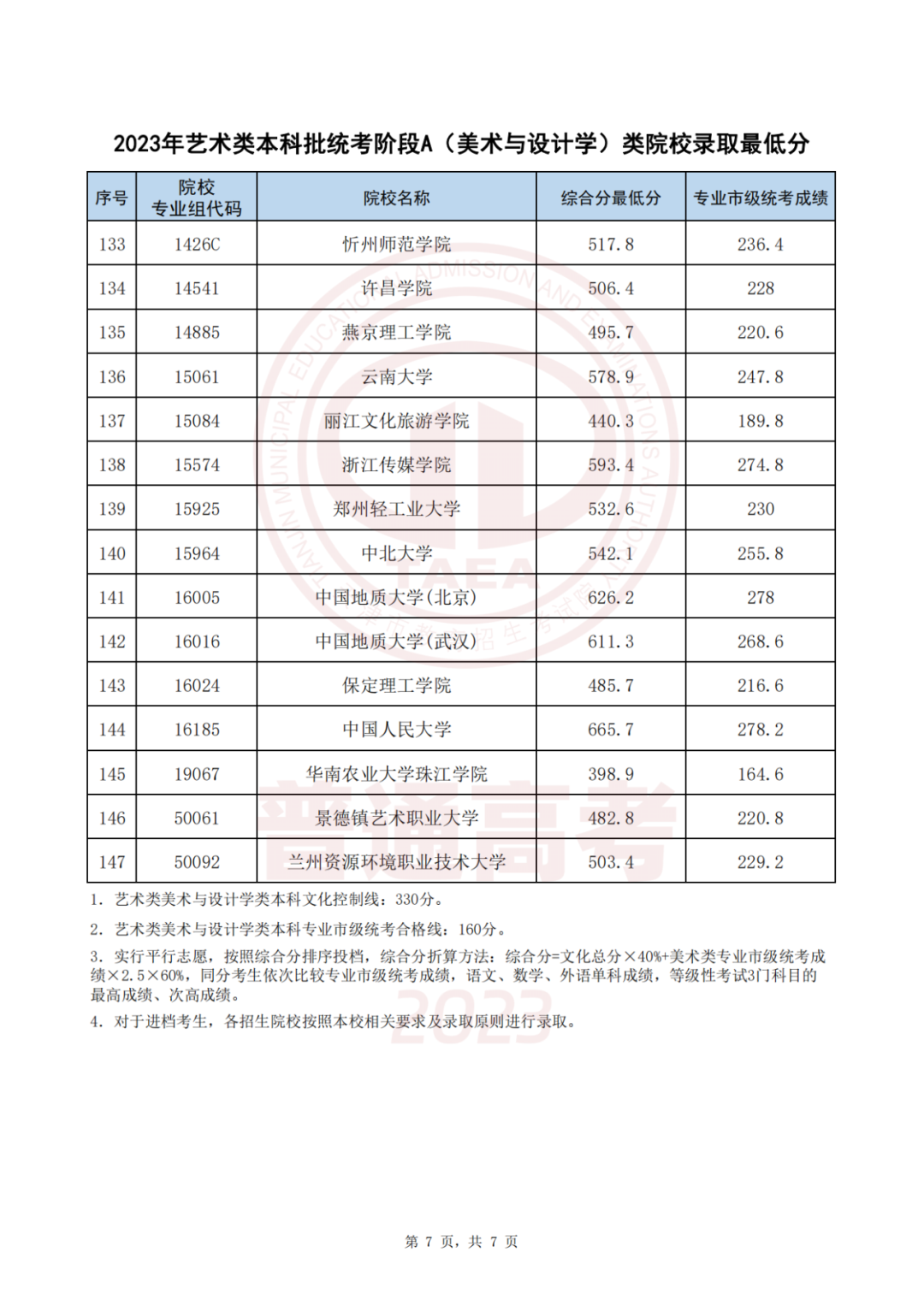 白小姐一碼中期期開獎結(jié)果查詢,白小姐一碼中期期開獎結(jié)果查詢——揭秘彩票背后的秘密