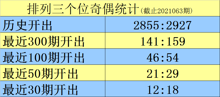 2024澳門特馬開獎(jiǎng)號(hào)碼,澳門特馬開獎(jiǎng)號(hào)碼預(yù)測與探索（2024年展望）