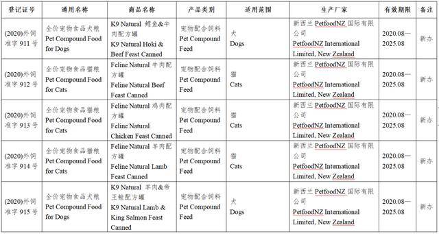 鳥語(yǔ)花香 第9頁(yè)