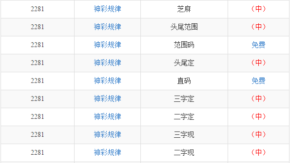 澳門內(nèi)部2肖二碼,澳門內(nèi)部2肖二碼，探索與解析