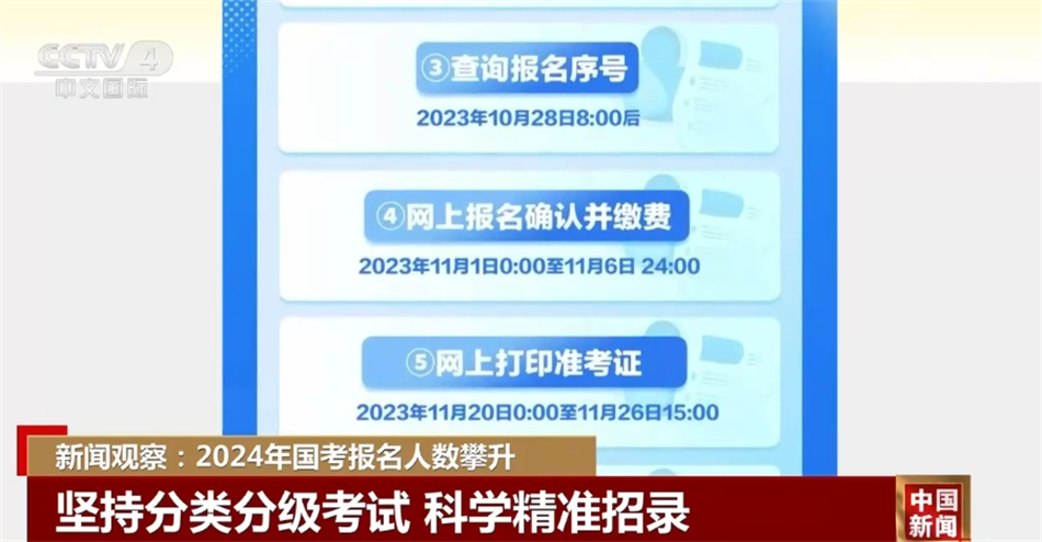 2024年正版資料免費大全最新版本亮點優(yōu)勢和亮點,2024年正版資料免費大全最新版本，優(yōu)勢與亮點解析