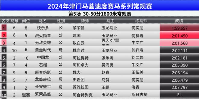 2024年澳門特馬今晚,探索澳門特馬的世界，2024年的今晚