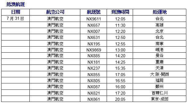 新澳最新最快資料22碼,新澳最新最快資料22碼，探索前沿信息世界的速度與準確性