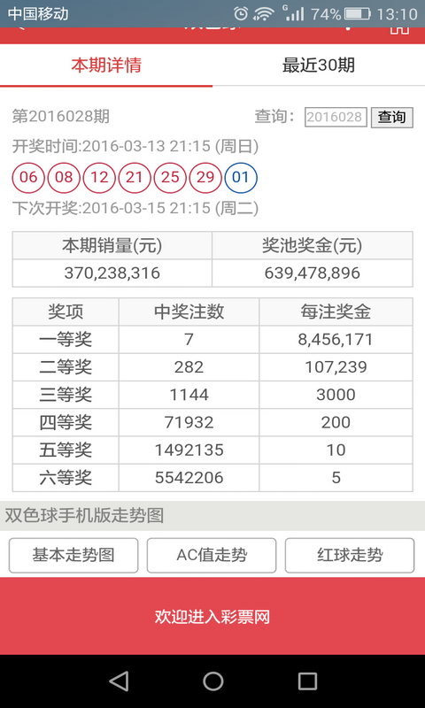 犬馬之勞 第9頁