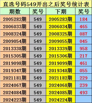 2024新奧歷史開獎記錄香港,探索香港新奧歷史開獎記錄，一場精彩的數(shù)字盛宴（2024年回顧）