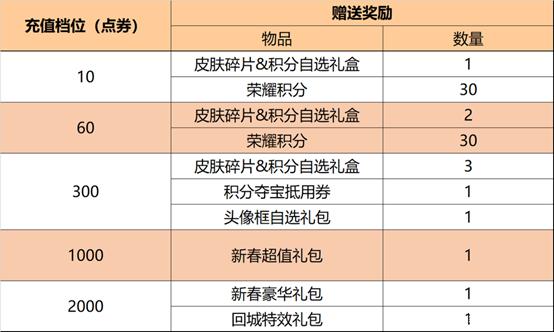 新澳門天天開獎結(jié)果,新澳門天天開獎結(jié)果，探索與解析