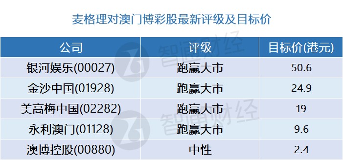 澳門三中三碼精準(zhǔn)100%,澳門三中三碼精準(zhǔn)100%，揭示背后的違法犯罪問(wèn)題