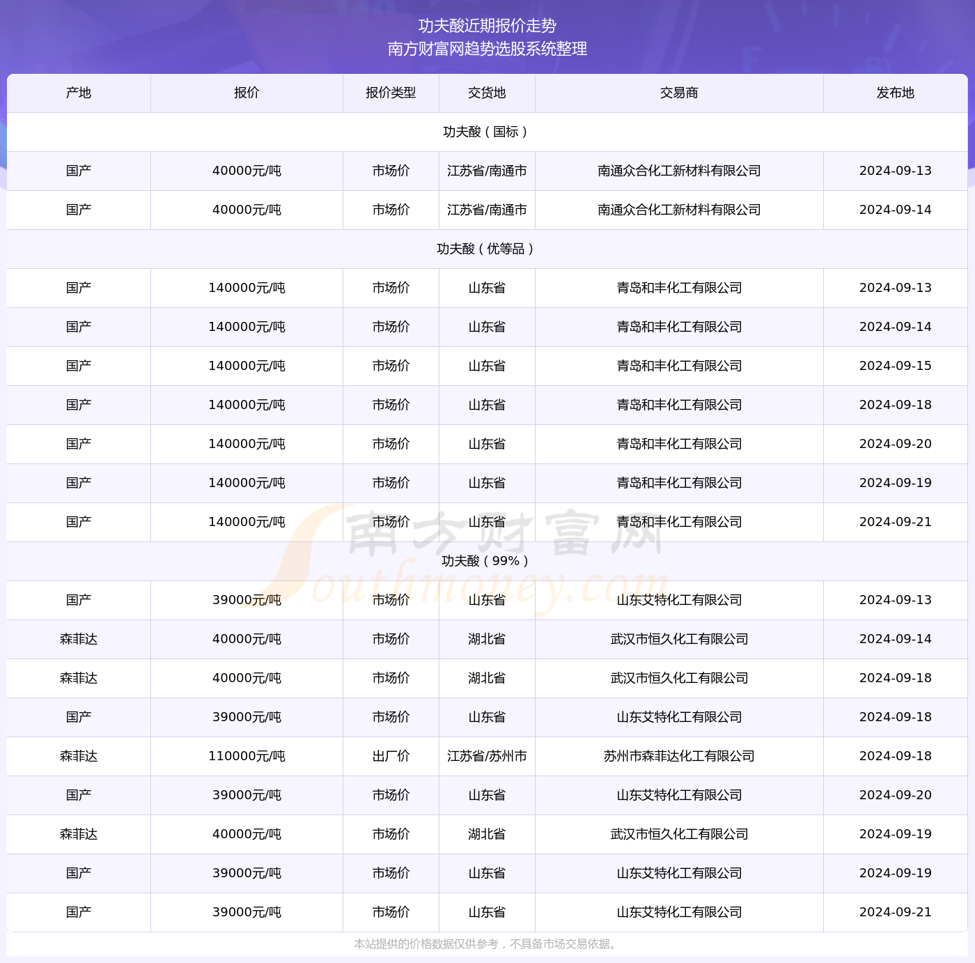 2024年最新開獎結(jié)果,揭秘2024年最新開獎結(jié)果，一場數(shù)字盛宴的盛宴之旅