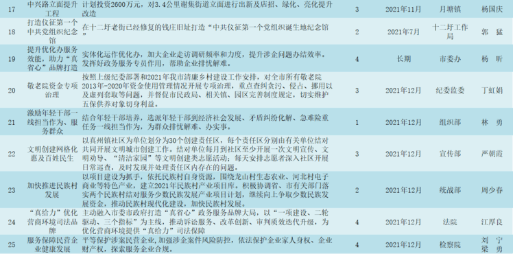 新澳門免費(fèi)資料大全更新,關(guān)于新澳門免費(fèi)資料大全更新的探討與警示——揭露違法犯罪問題的重要性