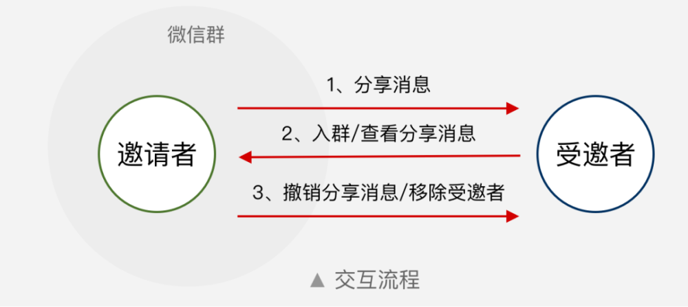 22324濠江論壇歷史記錄查詢,探索濠江論壇的歷史記錄，一場知識的盛宴