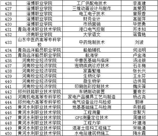 新門內(nèi)部資料精準大全更新章節(jié)列表,新門內(nèi)部資料精準大全，更新章節(jié)列表與深度解析