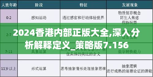 2024年香港正版內(nèi)部資料,探索香港，2024年正版內(nèi)部資料的深度解讀