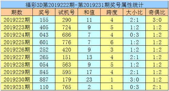 黃大仙論壇心水資料2024,黃大仙論壇心水資料2024，探索與解析