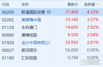 攀龍附鳳_1 第8頁