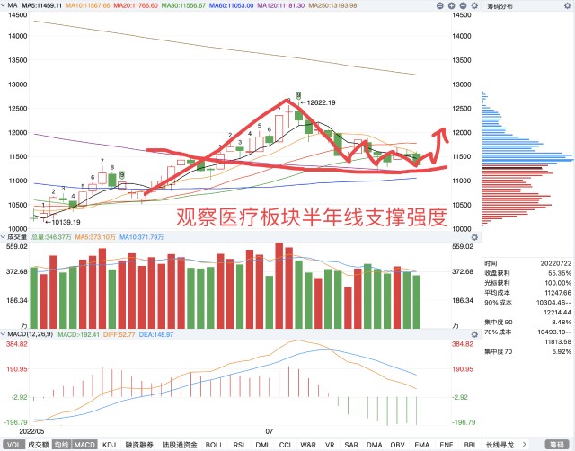 微波粼粼 第8頁