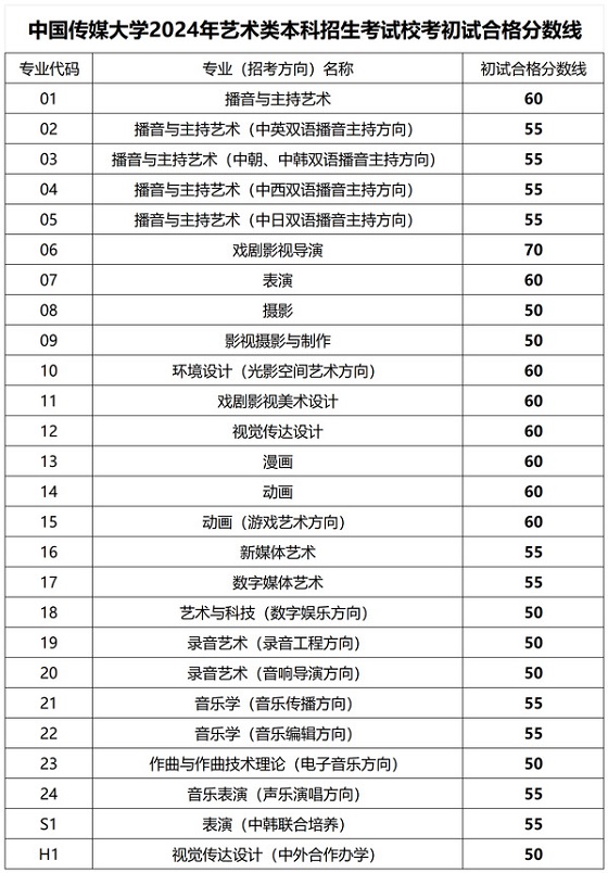 2024年新澳開獎結果,揭秘2024年新澳開獎結果，數字背后的故事與期待