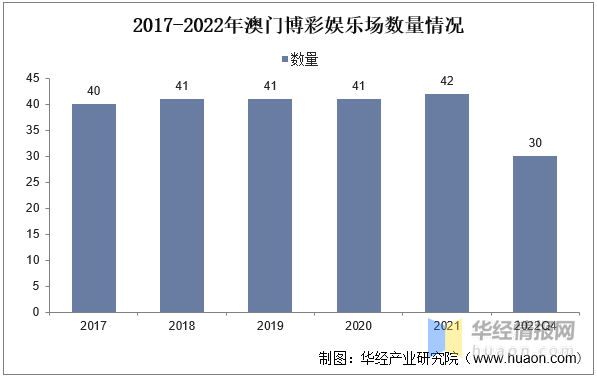 新澳門一肖中100,新澳門一肖中100，探索與解讀彩票文化背后的秘密