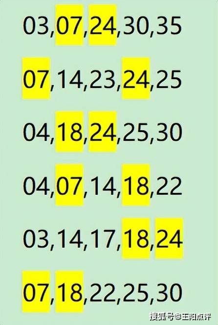 白小姐一肖一碼100準(zhǔn)261期,白小姐一肖一碼100準(zhǔn)，揭秘彩票預(yù)測(cè)背后的秘密與期待的第261期