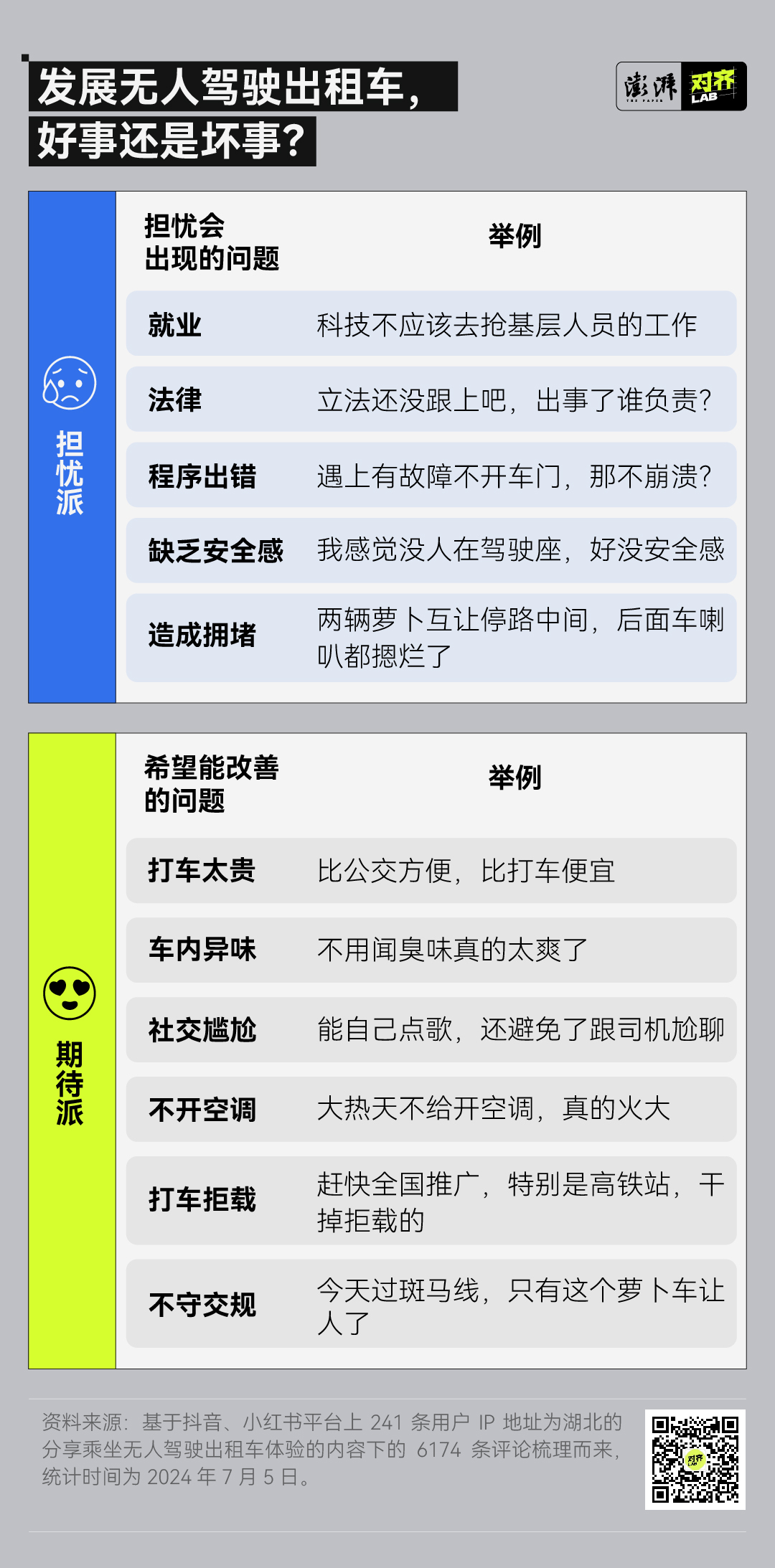 2024天天開彩免費(fèi)資料,關(guān)于天天開彩免費(fèi)資料的研究與探討，未來的趨勢與影響（2024年展望）