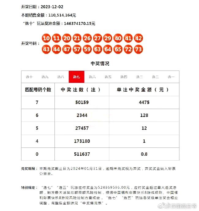 澳門六開獎最新開獎結果2024年,澳門六開獎最新開獎結果2024年——深度解析與預測