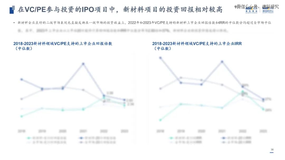 2024新澳門原料免費大全,探索澳門原料市場的新機遇，2024新澳門原料免費大全展望