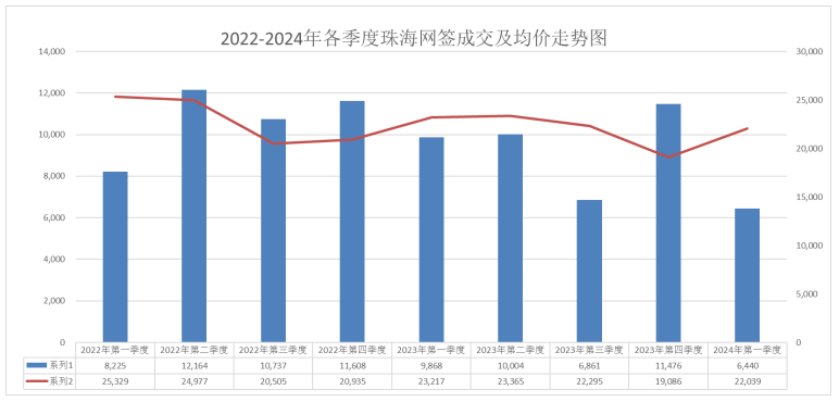 2024年新奧門天天開彩,新澳門天天開彩，探索未來的機(jī)遇與挑戰(zhàn)（2024年展望）