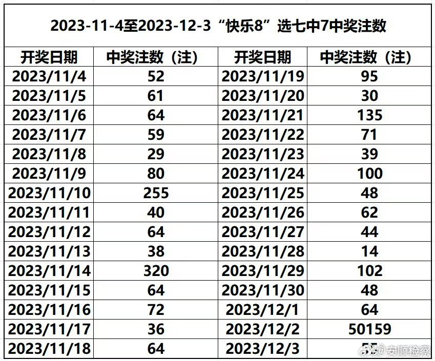 澳門六開獎(jiǎng)號(hào)碼2024年開獎(jiǎng)記錄,澳門六開獎(jiǎng)號(hào)碼與未來(lái)展望，2024年開獎(jiǎng)記錄分析