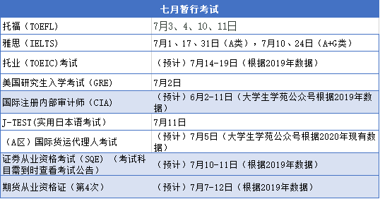 新澳最準(zhǔn)的免費資料大全7456,新澳最準(zhǔn)的免費資料大全7456，探索與解析