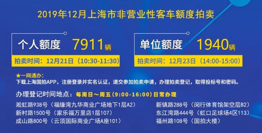 新澳精準(zhǔn)資料免費(fèi)提供4949期,新澳精準(zhǔn)資料免費(fèi)提供，探索第4949期的奧秘