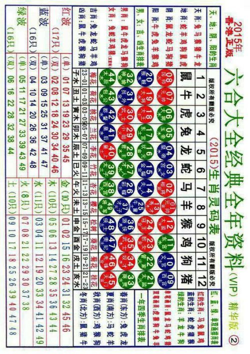 澳門正版資料大全資料生肖卡,澳門正版資料大全資料生肖卡，探索生肖文化的魅力與深度