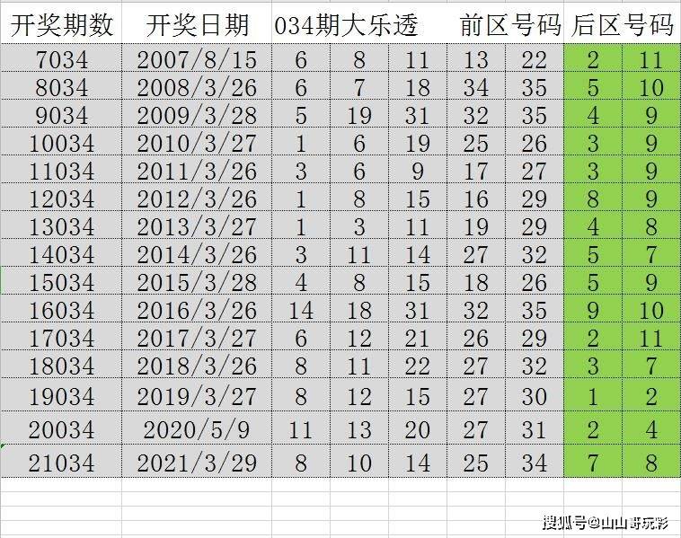 二四六天天彩944CC正版,二四六天天彩944CC正版，探索數(shù)字世界的魅力