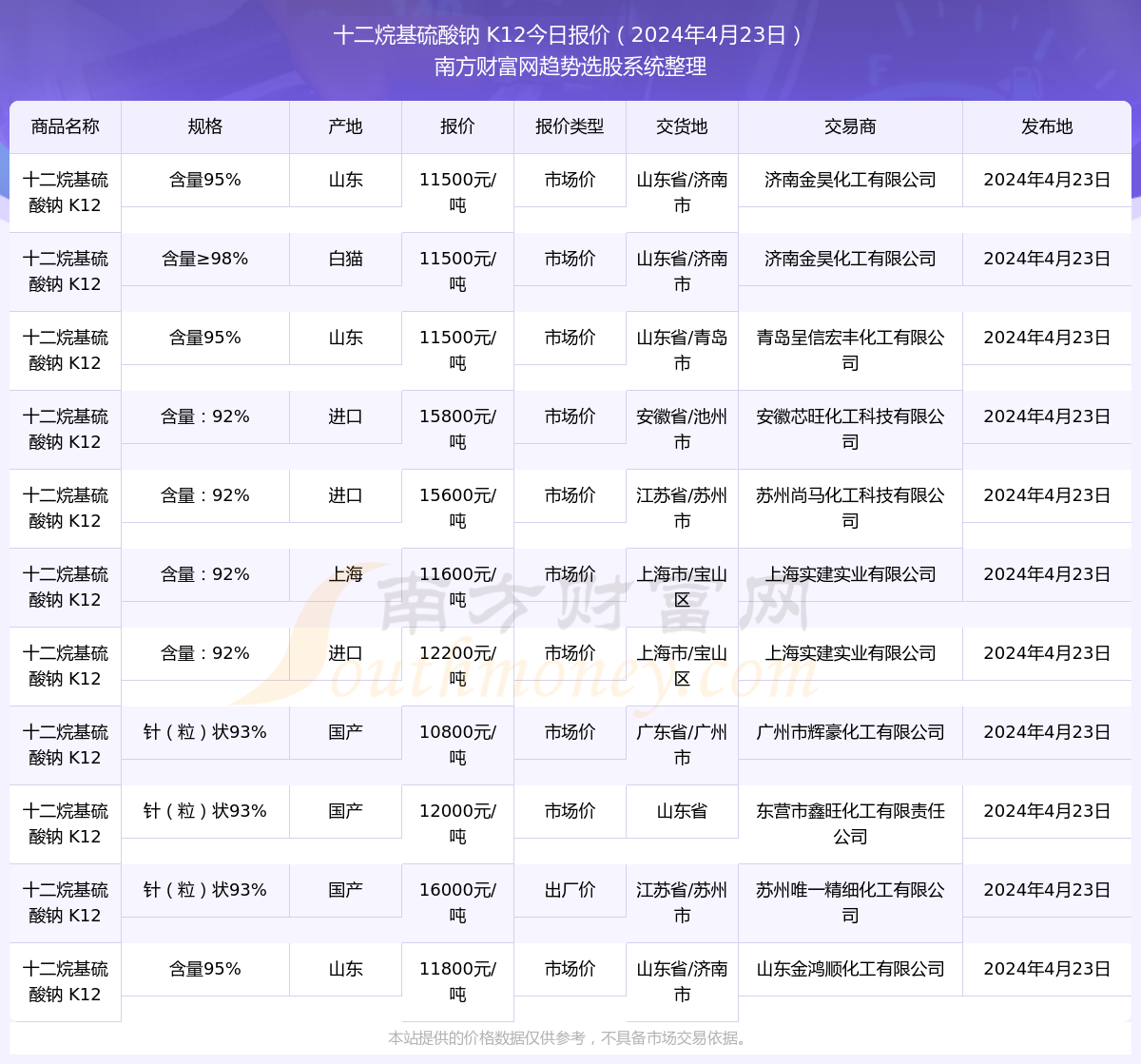 新澳門六開獎結果2024開獎記錄,澳門新開獎結果及未來展望，聚焦2024年開獎記錄