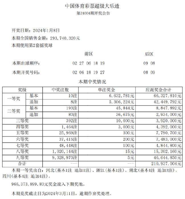 新澳天天開獎資料,新澳天天開獎資料與違法犯罪問題