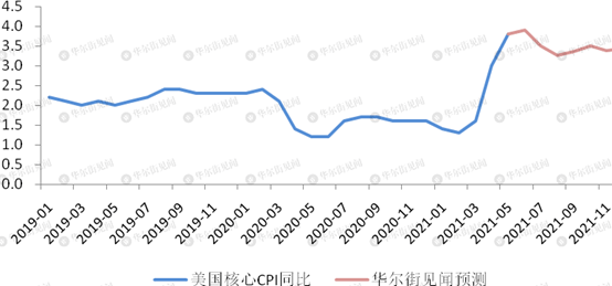 2024年澳門今晚開碼料,澳門今晚開碼料，探索未來與預(yù)測(cè)趨勢(shì)（2024年視角）