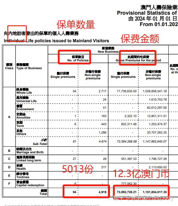 2024奧門最精準資料免費,探索澳門，最精準資料的免費之旅（2024年展望）