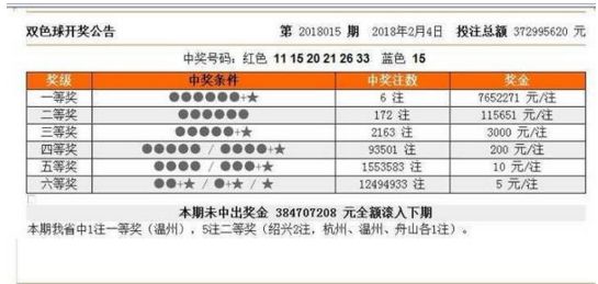 香港4777777開獎(jiǎng)結(jié)果 開獎(jiǎng)結(jié)果一,香港4777777開獎(jiǎng)結(jié)果及背后故事，開獎(jiǎng)結(jié)果一揭秘