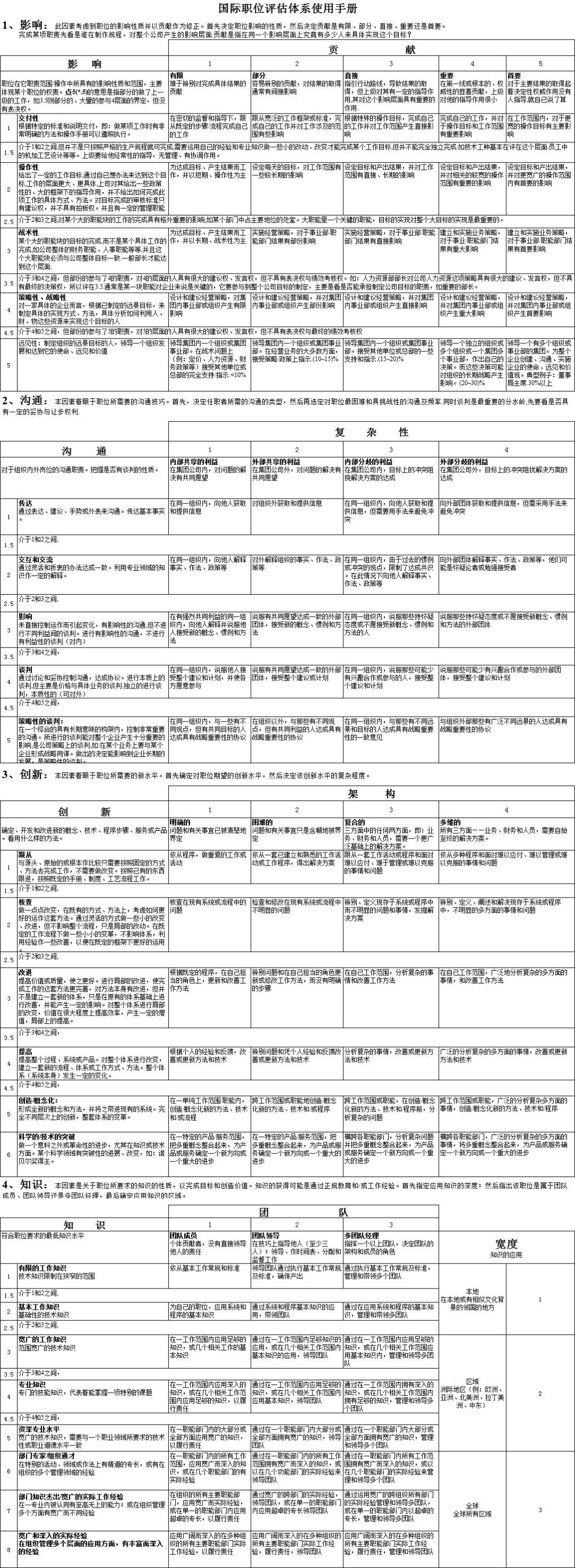 118免費(fèi)正版資料大全,探索118免費(fèi)正版資料大全，資源豐富，助力個(gè)人與企業(yè)的成長(zhǎng)