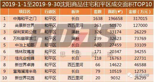 蘋果綠 第8頁