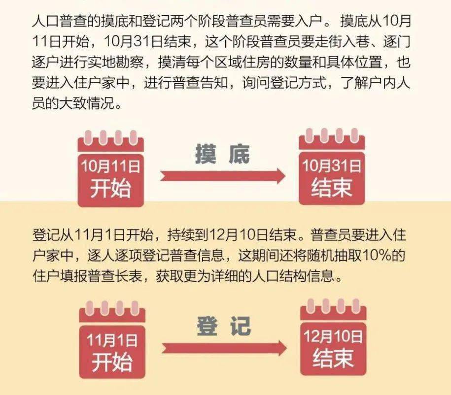 2024新奧門管家婆資料查詢,探索新奧門，2024年管家婆資料查詢的全方位解讀