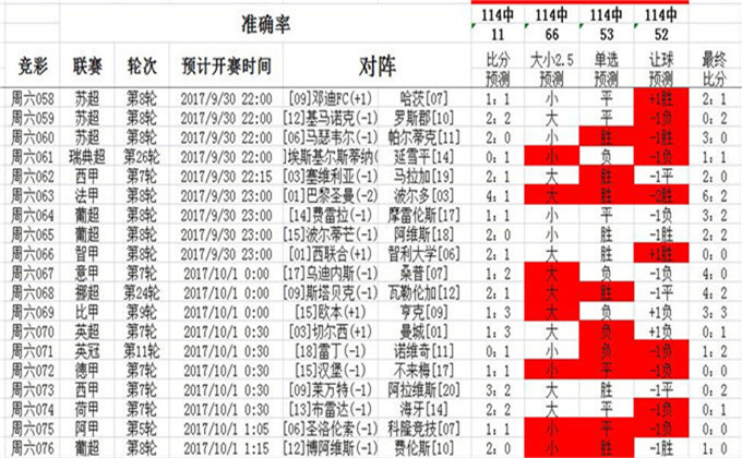 澳彩正版資料長(zhǎng)期免費(fèi)公開(kāi)嗎,澳彩正版資料長(zhǎng)期免費(fèi)公開(kāi)的可能性探討