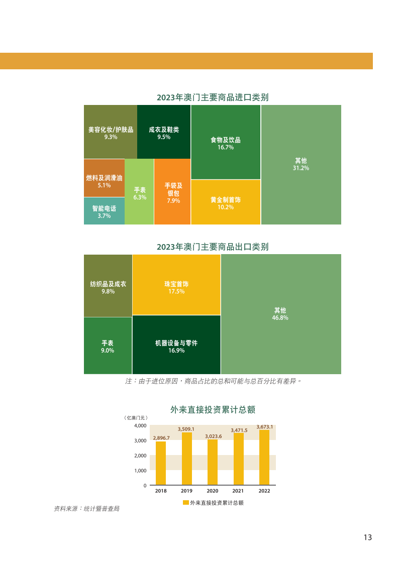 為虎作倀_1 第8頁(yè)