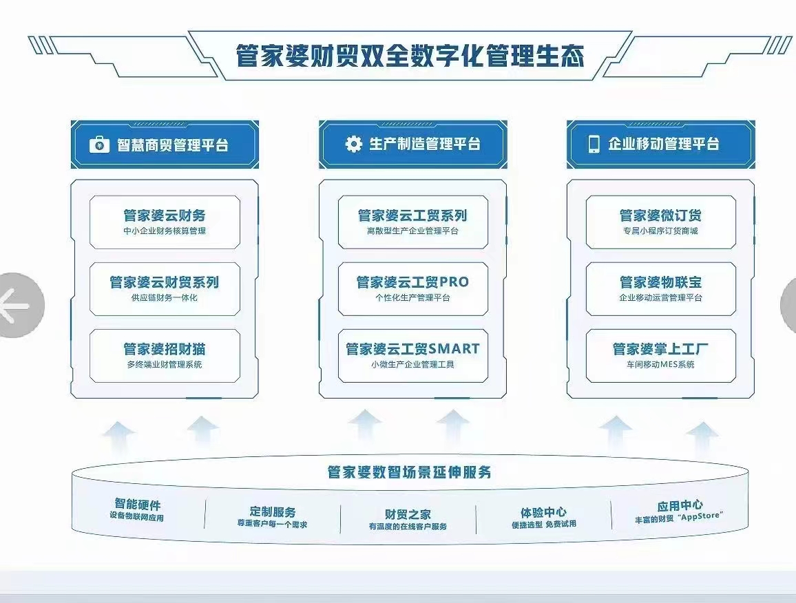 管家婆一肖-一碼-一中,管家婆一肖一碼一中——揭秘背后的智慧與藝術