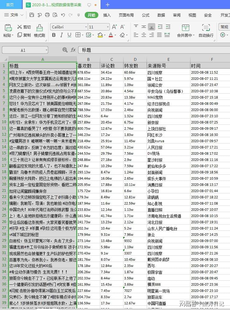 2024精準資料免費大全,揭秘2024精準資料免費大全，一站式獲取優(yōu)質(zhì)資源的秘密