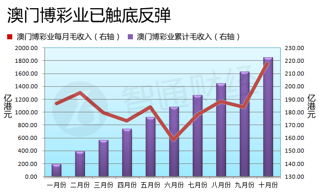 摩肩接踵 第7頁