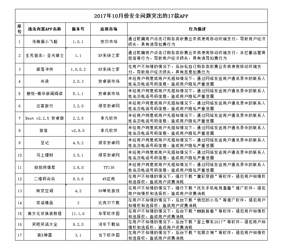 香港期期準(zhǔn)資料大全,香港期期準(zhǔn)資料大全，揭露違法犯罪問(wèn)題的重要性與應(yīng)對(duì)策略