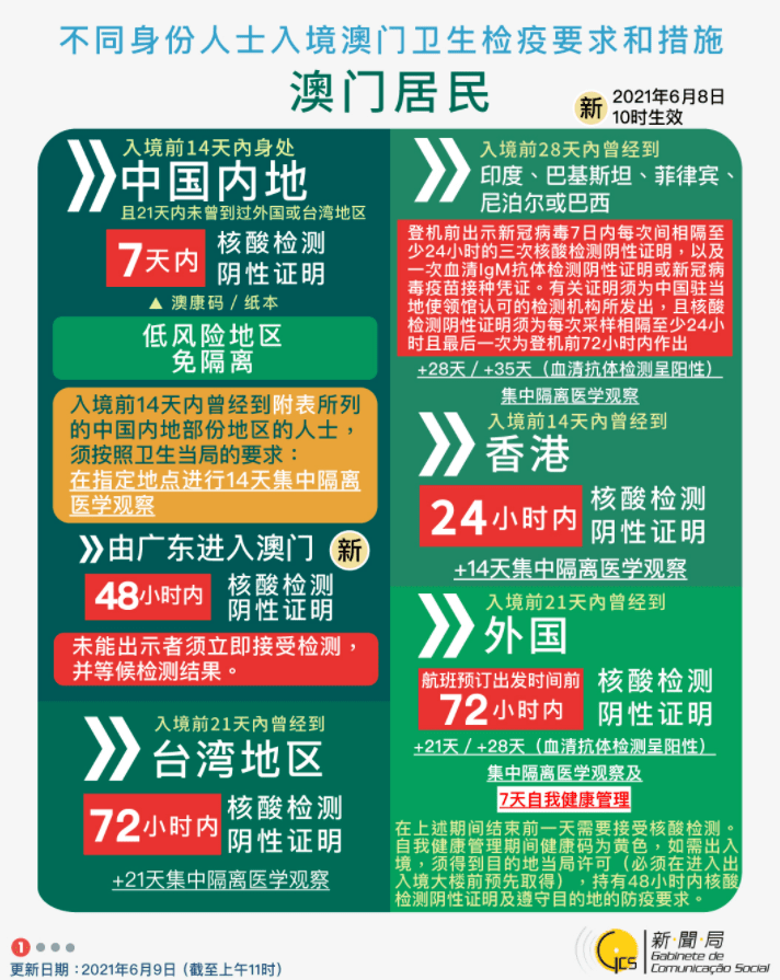 澳門正版資料全年免費看啊,澳門正版資料全年免費看——探索文化與歷史的寶庫